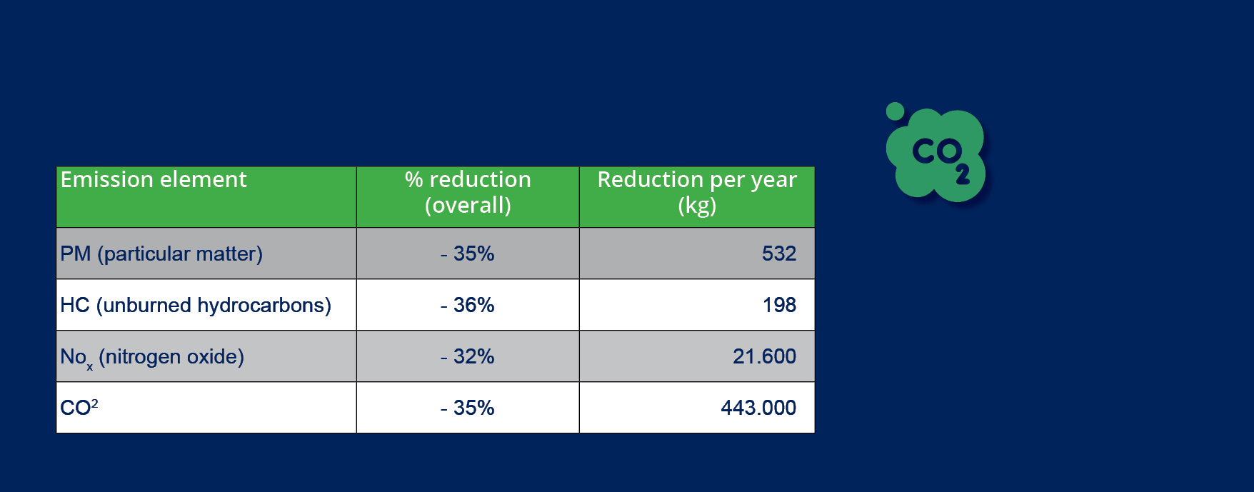 benefits hybrid.jpg